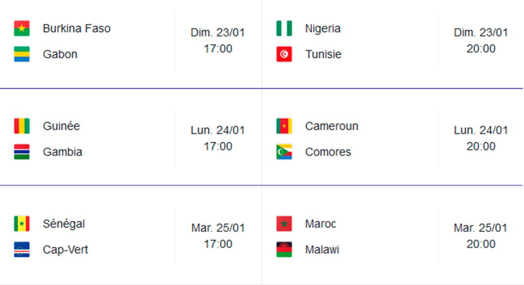 CAN Cameroun 2021 : programme des huitièmes de finale et tous les résultats du premier tour